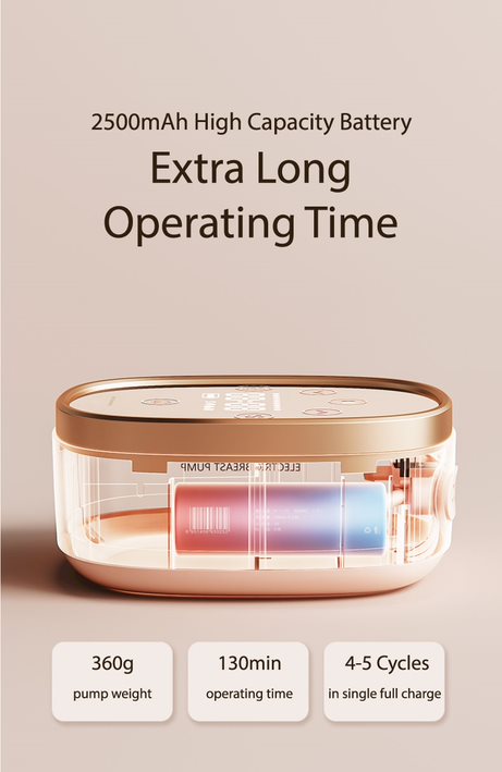 Pam Payudara Berganda Boboduck Doris