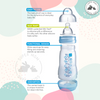 MAM - Botol Anti Kolik Mula Mudah (5oz/160ml)