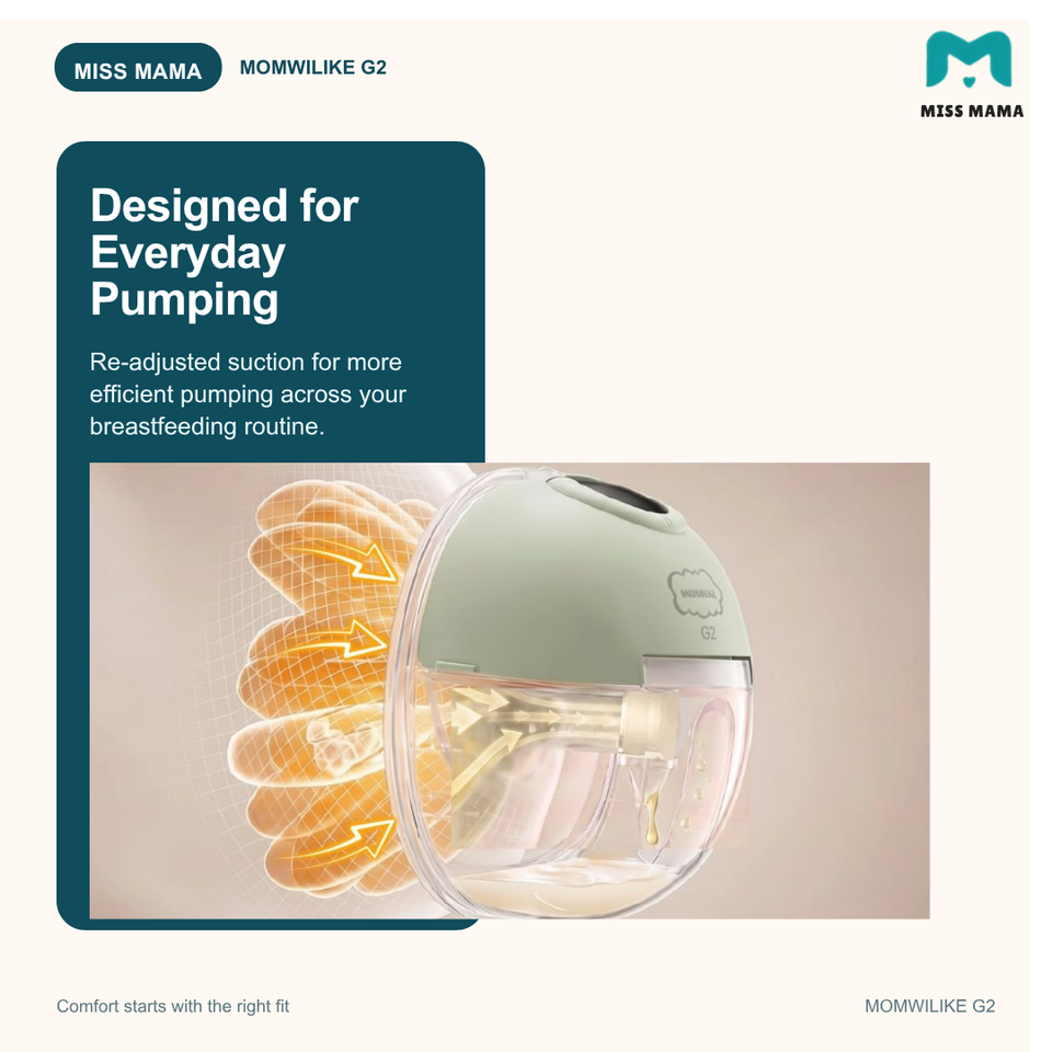 MOMWILIKE G2 Wearable Breast Pump Handsfree with Apps Control