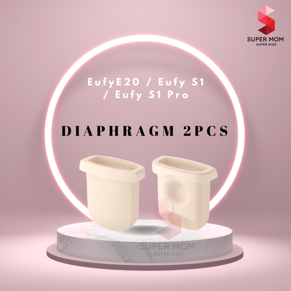 Eufy Spare Parts (EufyE20 / Eufy S1 / Eufy S1 Pro)