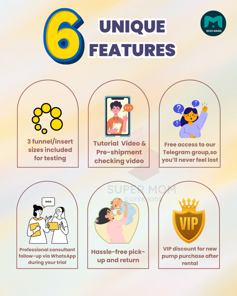 Breast Pump Rental Daily Rental【Try before Purchase】