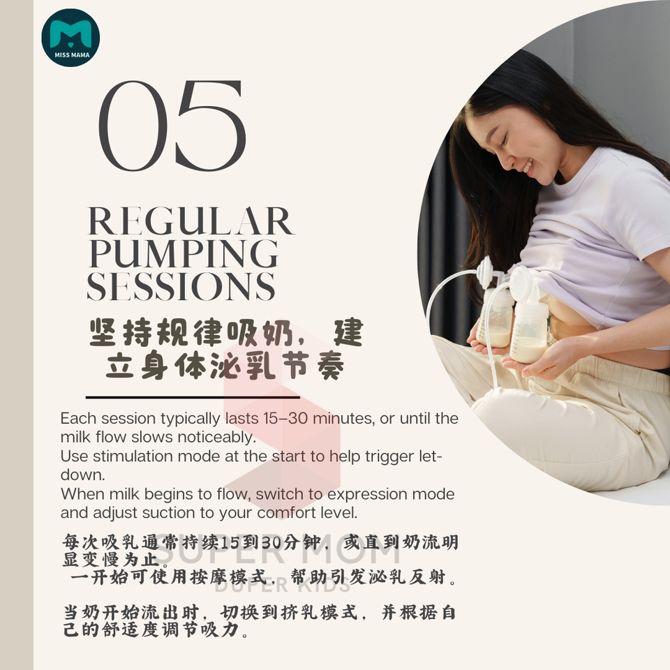 Breast Pump Rental