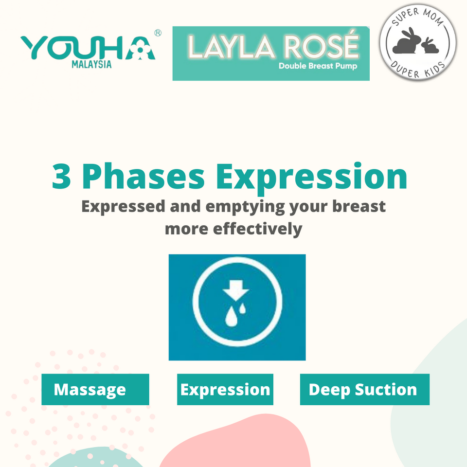 Youha Layla Rose Double Electric Breast Pump